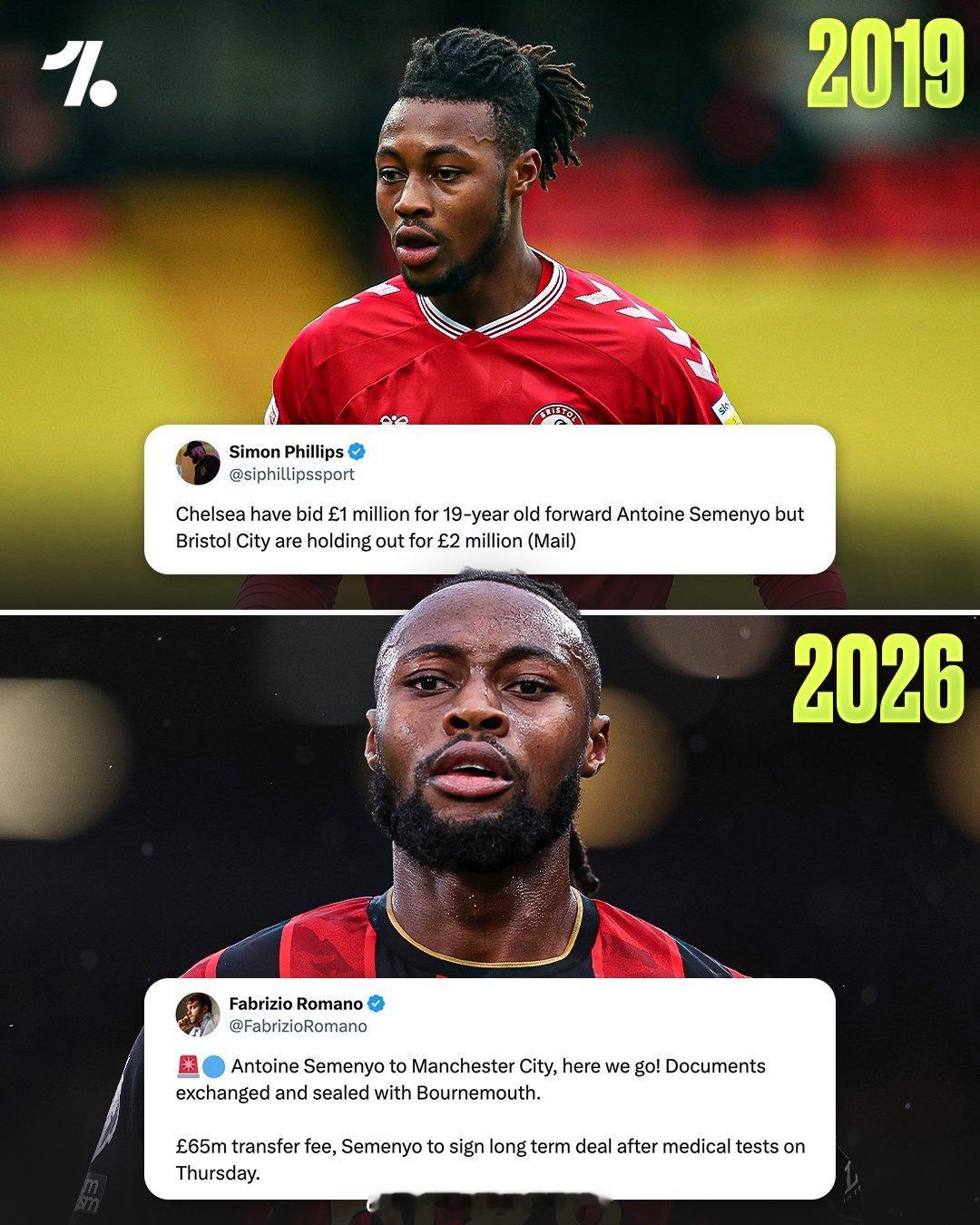 【人生际遇】2019年：切尔西报价100万英镑，向英冠球队布里斯托城，求购19岁