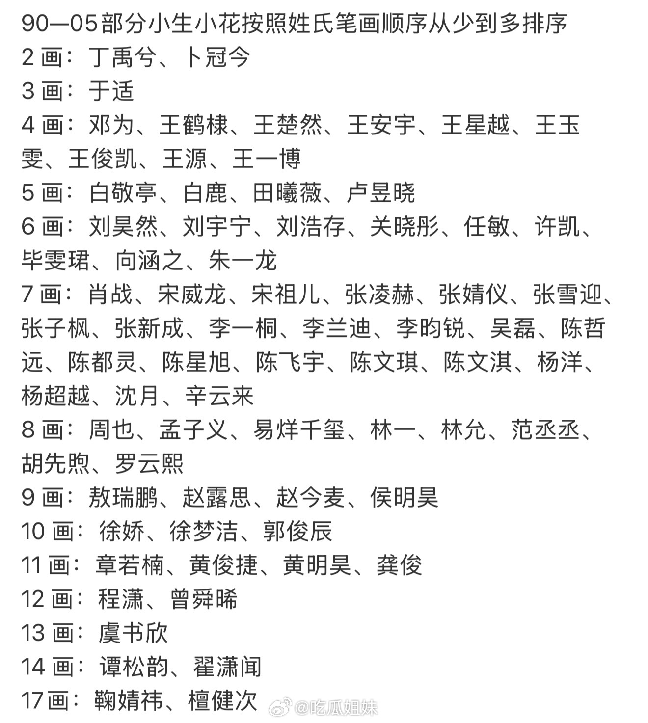 95生花再也不用撕了广电制定番位新规，95生花再也不用撕了，按姓氏笔画排序定番，