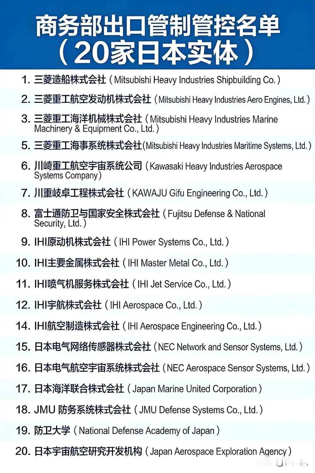 6月底，商务部将20家日本军工实体列入出口管控名单，三菱系独占9席——从军舰、战