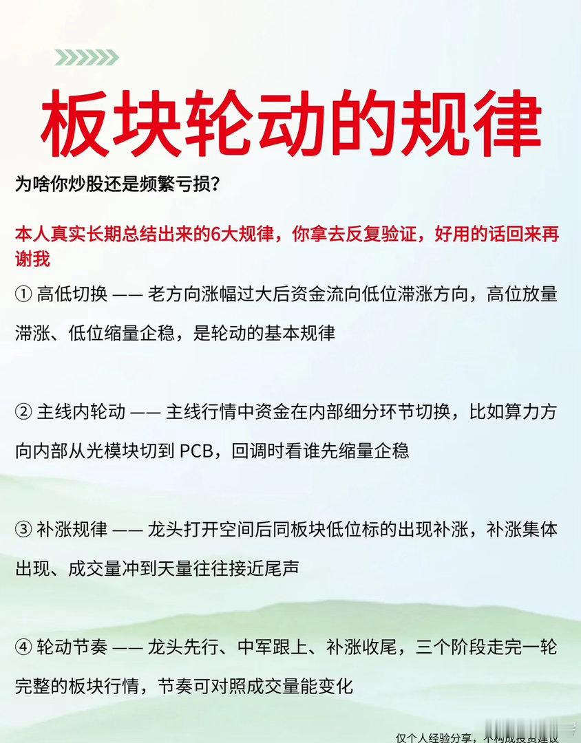 行情轮动不是瞎涨！读懂这几条底层逻辑，踩准资金节奏很多朋友都有这样的困惑：明明每