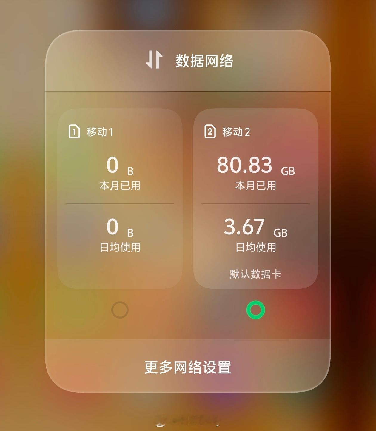 大家每个月，能用多少流量。