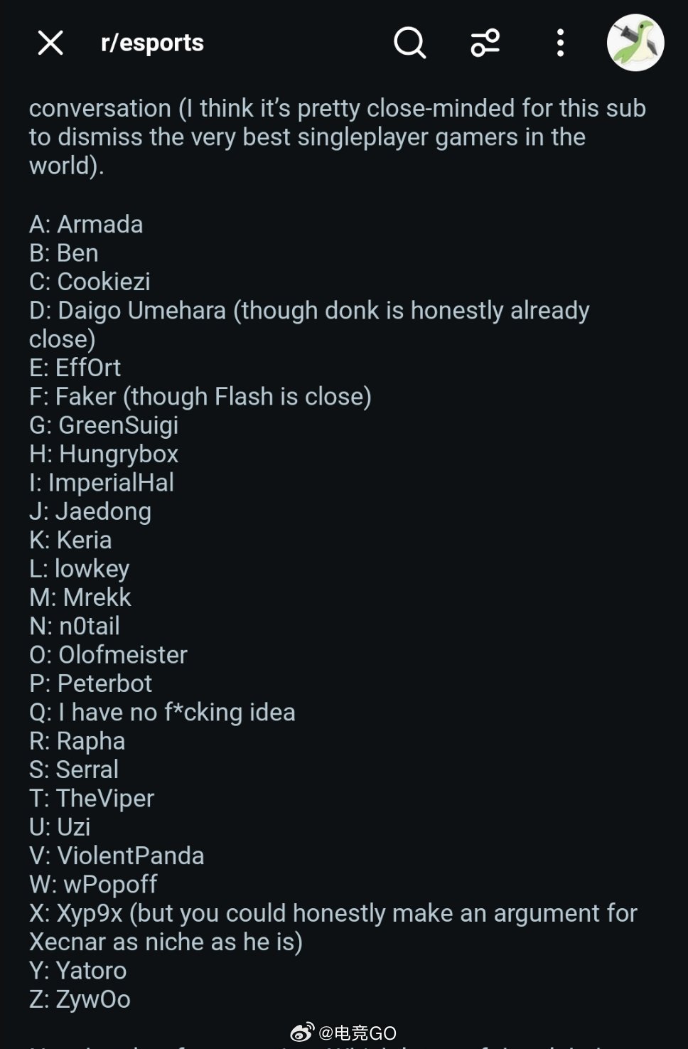 英文ID每个字母里最强的电竞选手dota2电子竞技DOTA2