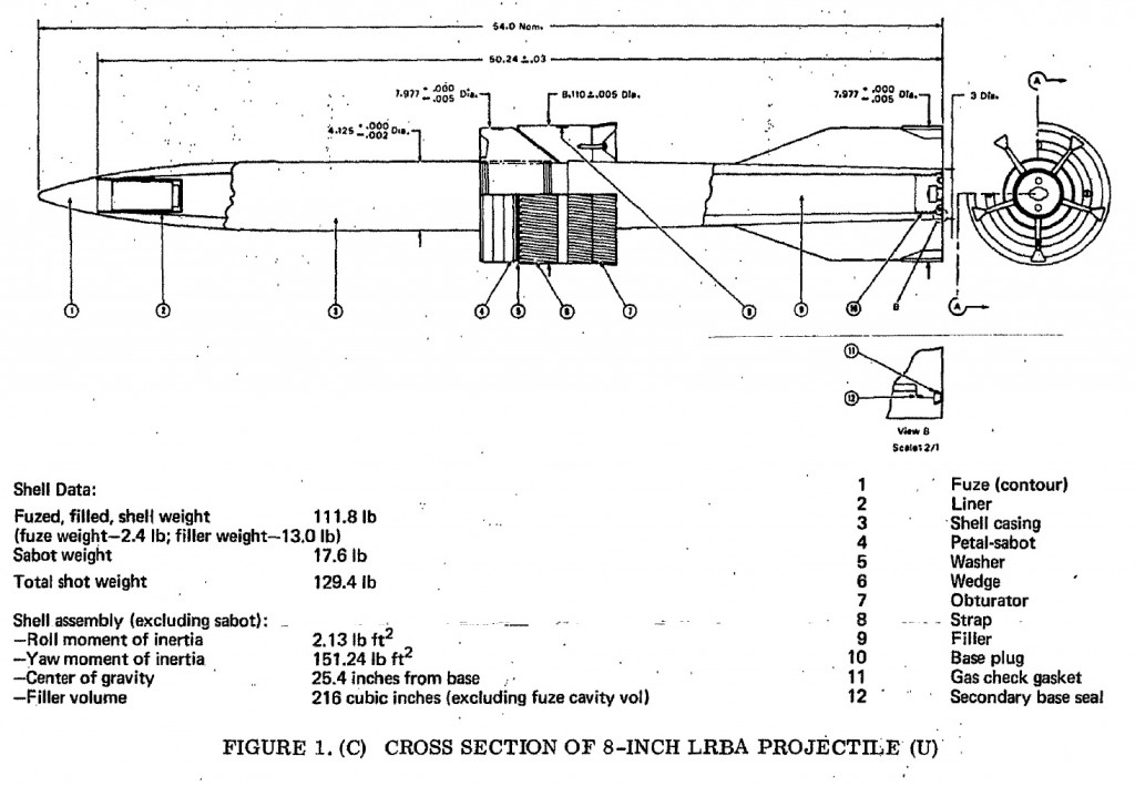 中外舰闻 每天认识一件兵器 意大利🇮🇹Leonardo公司“火山”127增程