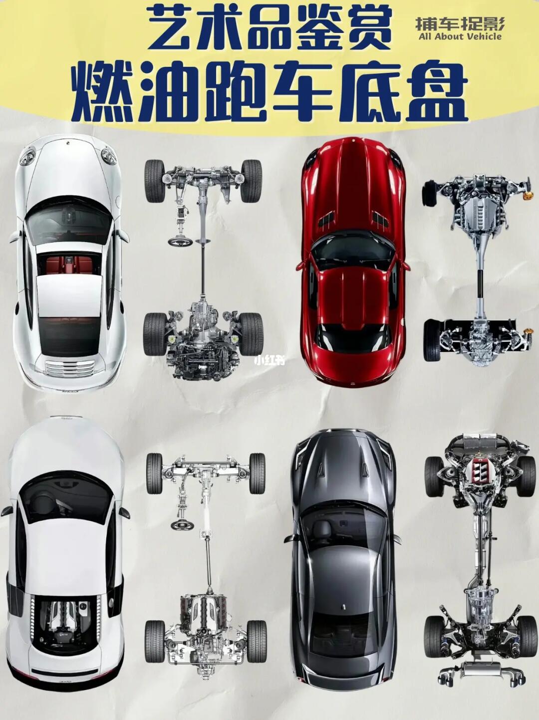 🔥艺术品丨燃油跑车底盘图鉴