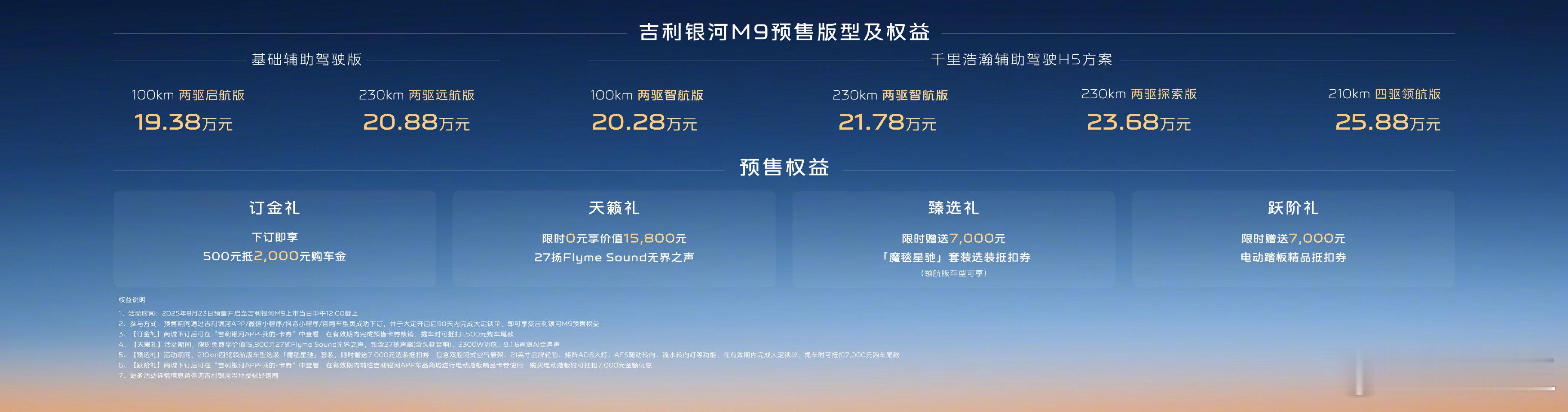 人民的M9来了吉利银河M9这波预售太香了！19.38万起就能拿下超5米的大型电混