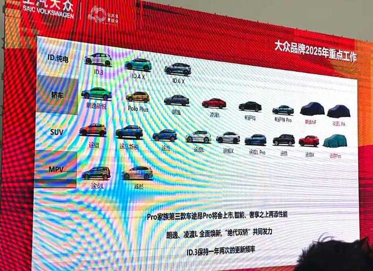 全新大众朗逸明年6月投产 近日，上汽大众公布了2025年新车规划。其中上汽大众全