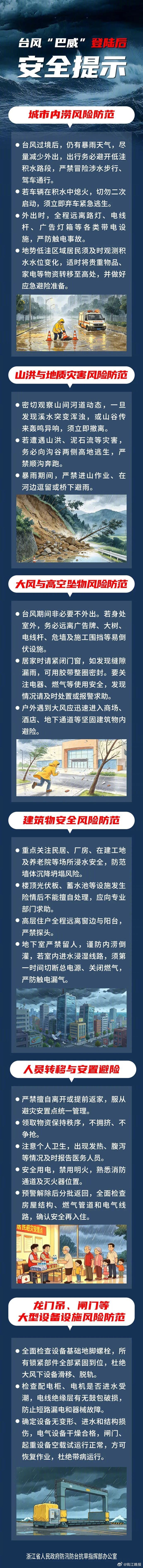 #台风巴威到安徽了#7月12日11:17 消息：台风“巴威”已离开浙江，进入安徽