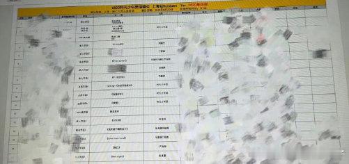 时代少年团上海演唱会歌单泄露时代少年团演唱会上海站歌单 网传上海站歌单编排精心，