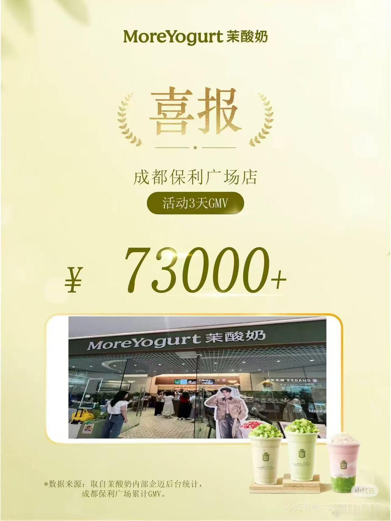 大姐姐？茉酸奶就成都保利这一个地方就赚这么多吗？丁禹兮还是太牛了