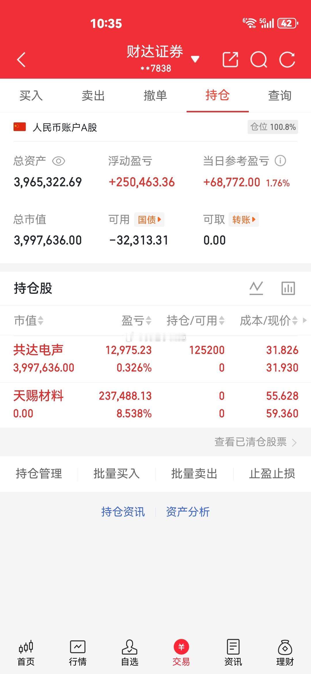 已进$共达电声 sz002655$ 家人们来一波点赞评论888～一起吃肉 