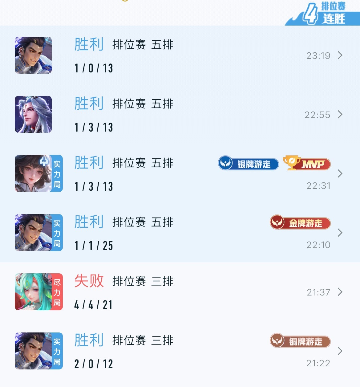 今晚又是六把赢五把 这两天的排位赛很上道大禹的荣耀称号也拿到了