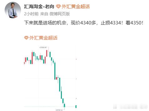 跟着老向走，利润都会有！现价布局黄金4340多单，成功拿下百点利润！我们也准备功