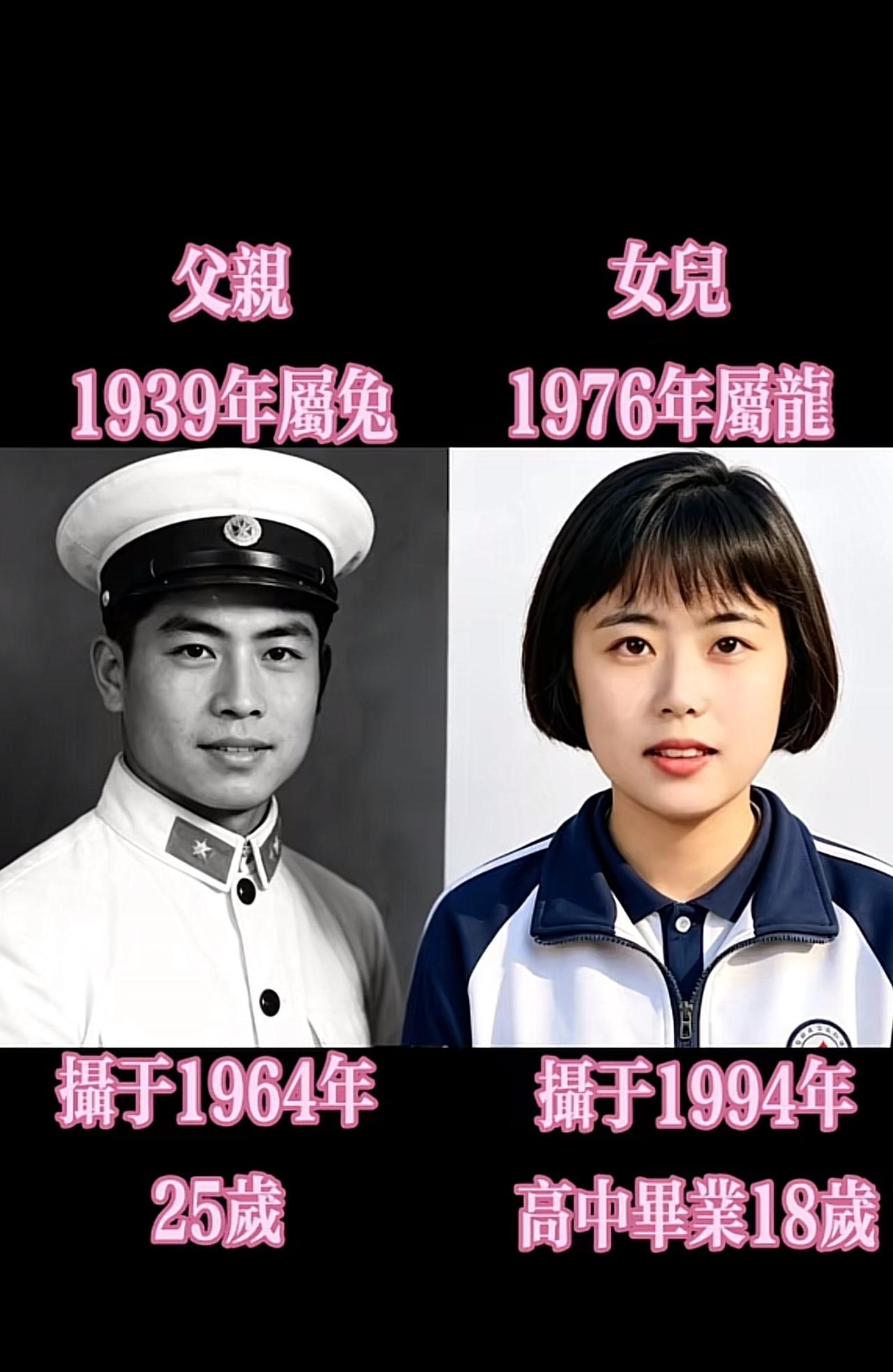 请大家帮忙鉴定一下，我和爸爸有几分相似？