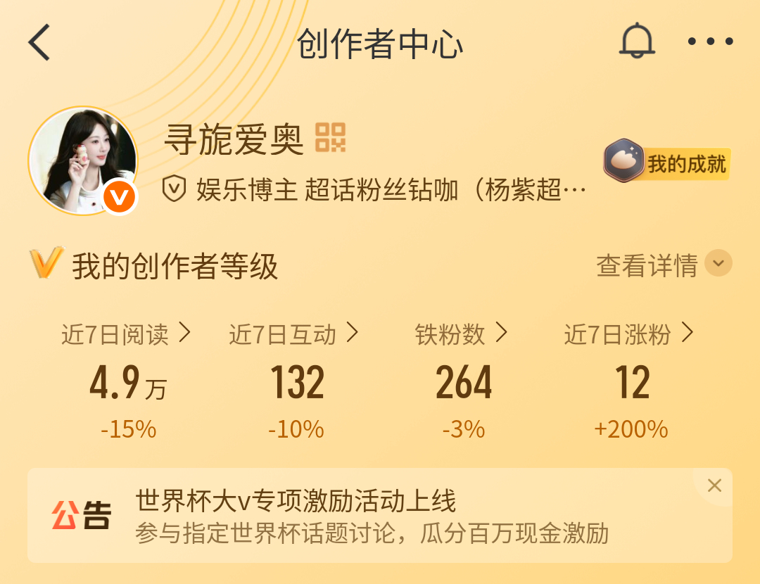 晚上好都来动一动😃 