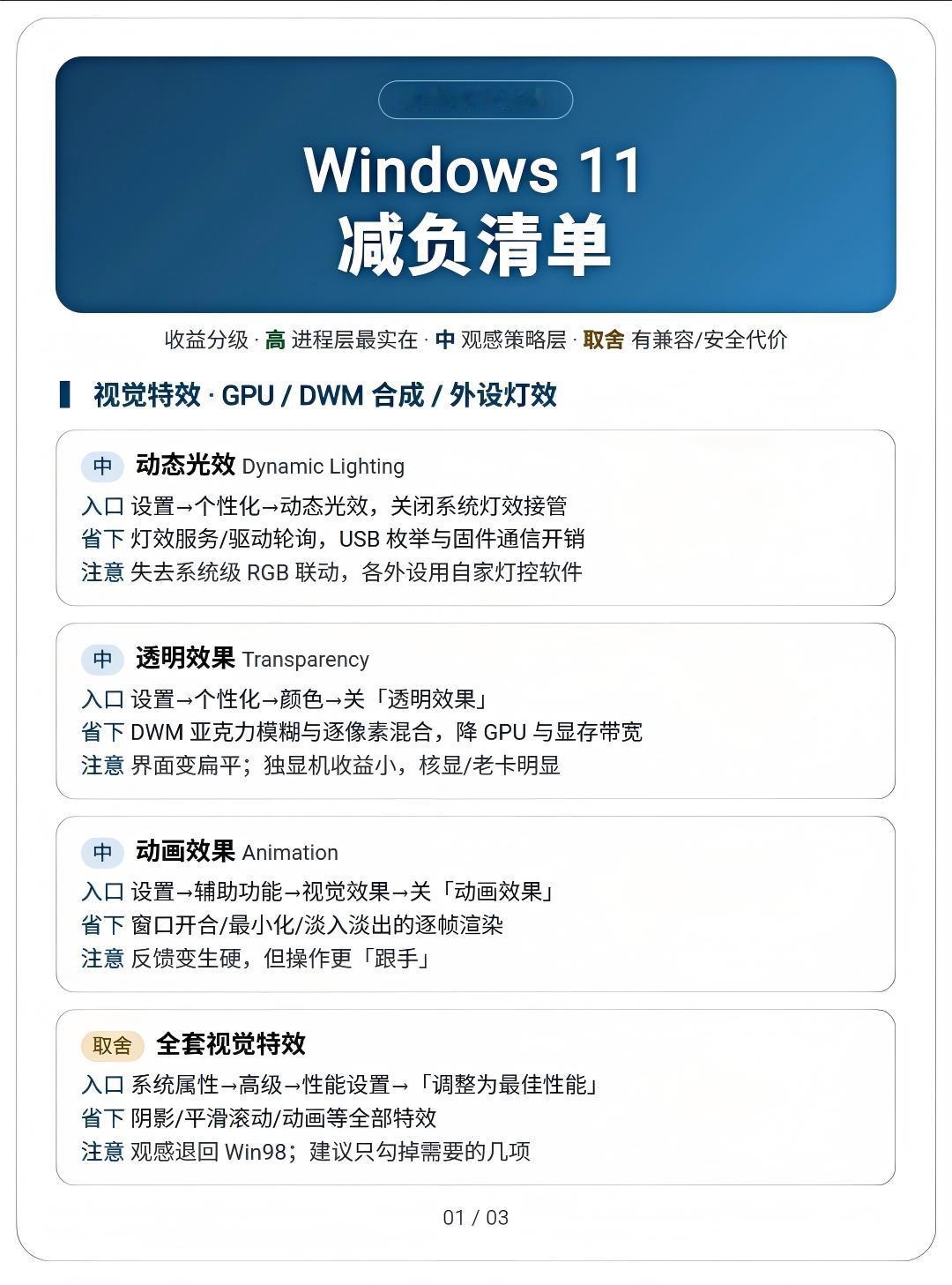 拒绝系统卡顿：Windows 11减负清单！

大小核调度，原生无优化；

非对
