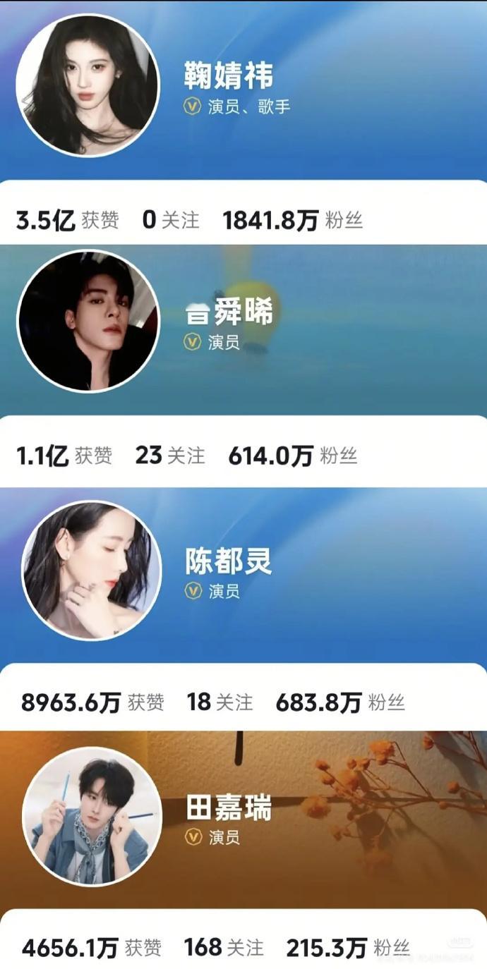 月鳞绮纪大结局主演涨粉情况月鳞绮纪主演涨粉情况月鳞绮纪主演各平台涨粉情况 这才是