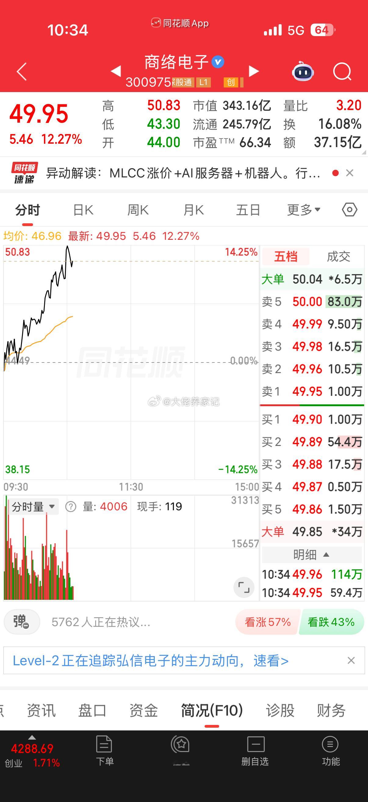 这算卡点卡准了吗没有一点马后炮吧