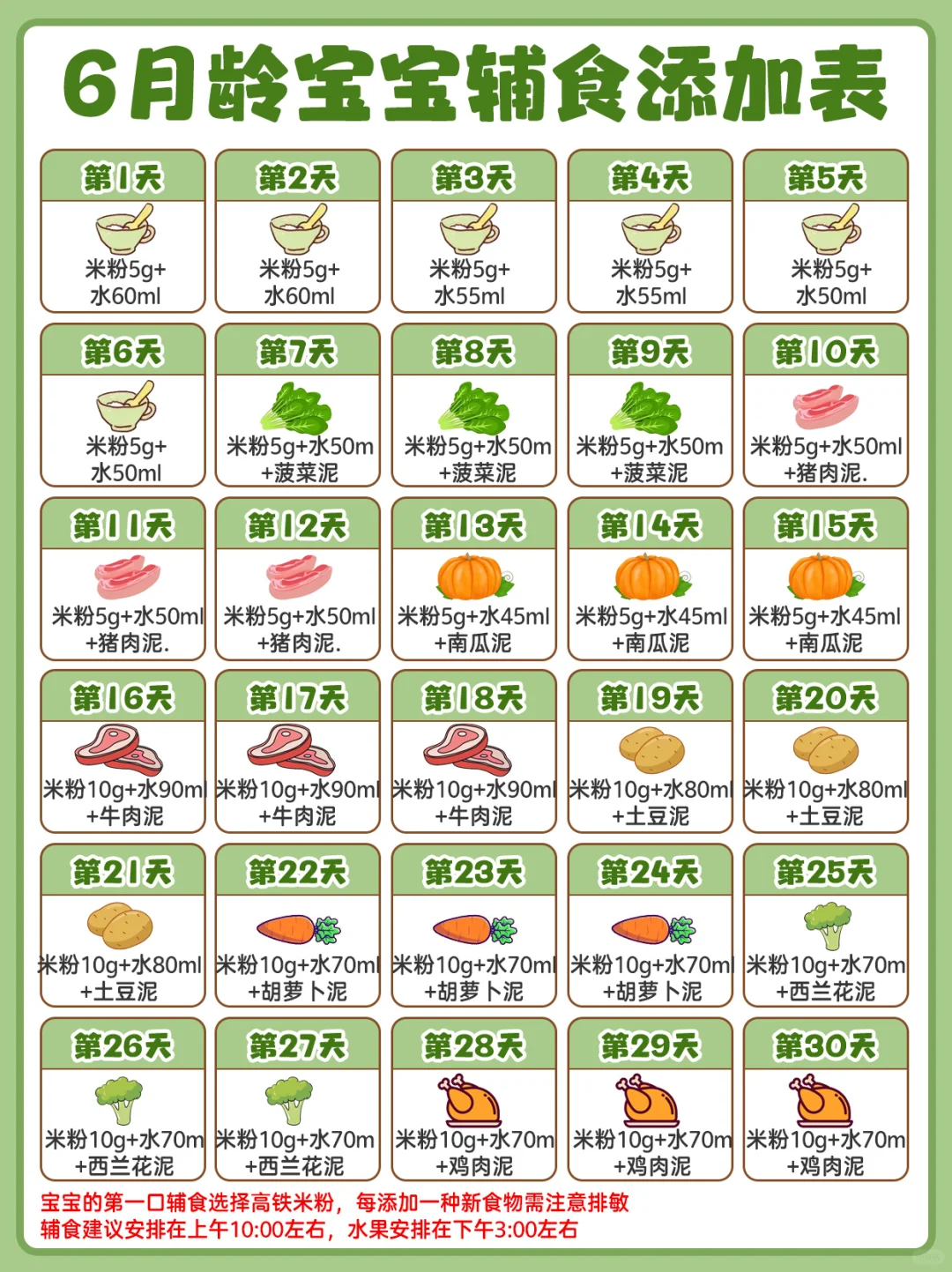 6-12月龄宝宝辅食表！可打印照做✌🏻