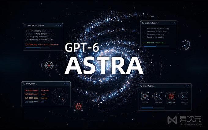 GPT-6 Astra 上线！有什么重磅新变化？为什么说 AGI 新时代来了？ 
