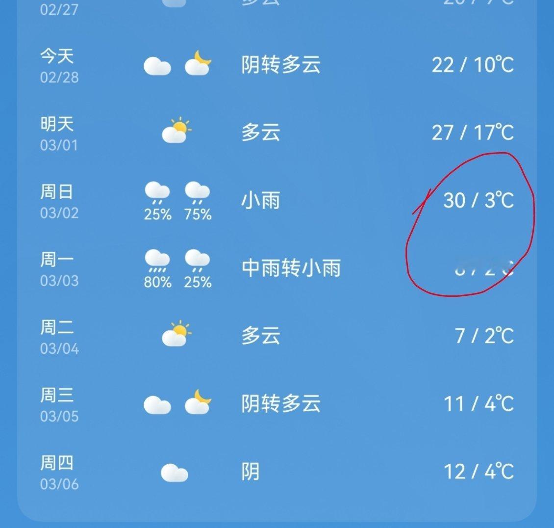 怀疑天气系统出bug了 