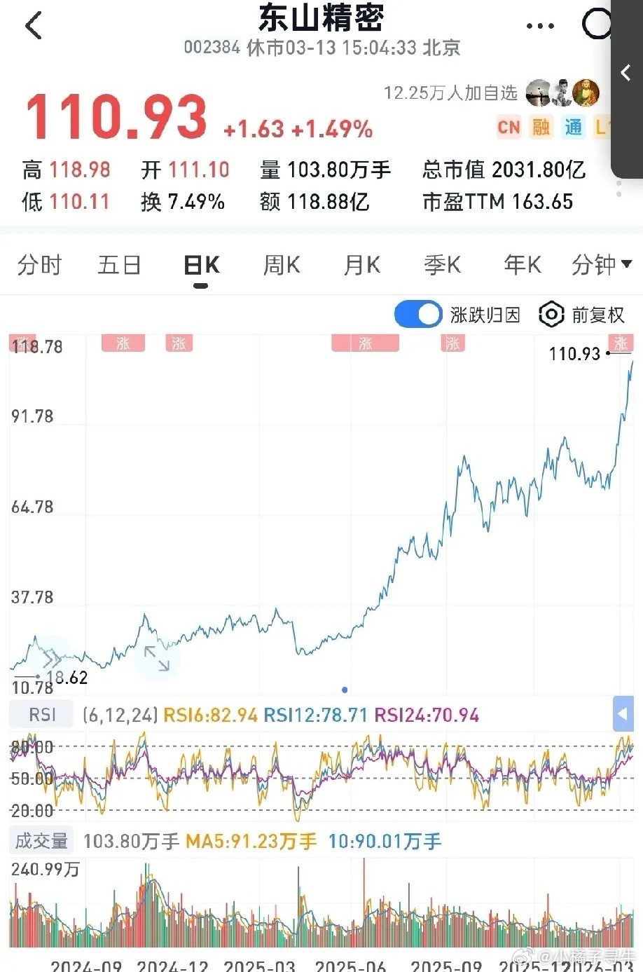 A股市场上未来3-5年有持续增长潜力的绩优股名之光通信与光电子（高速成长通道）1
