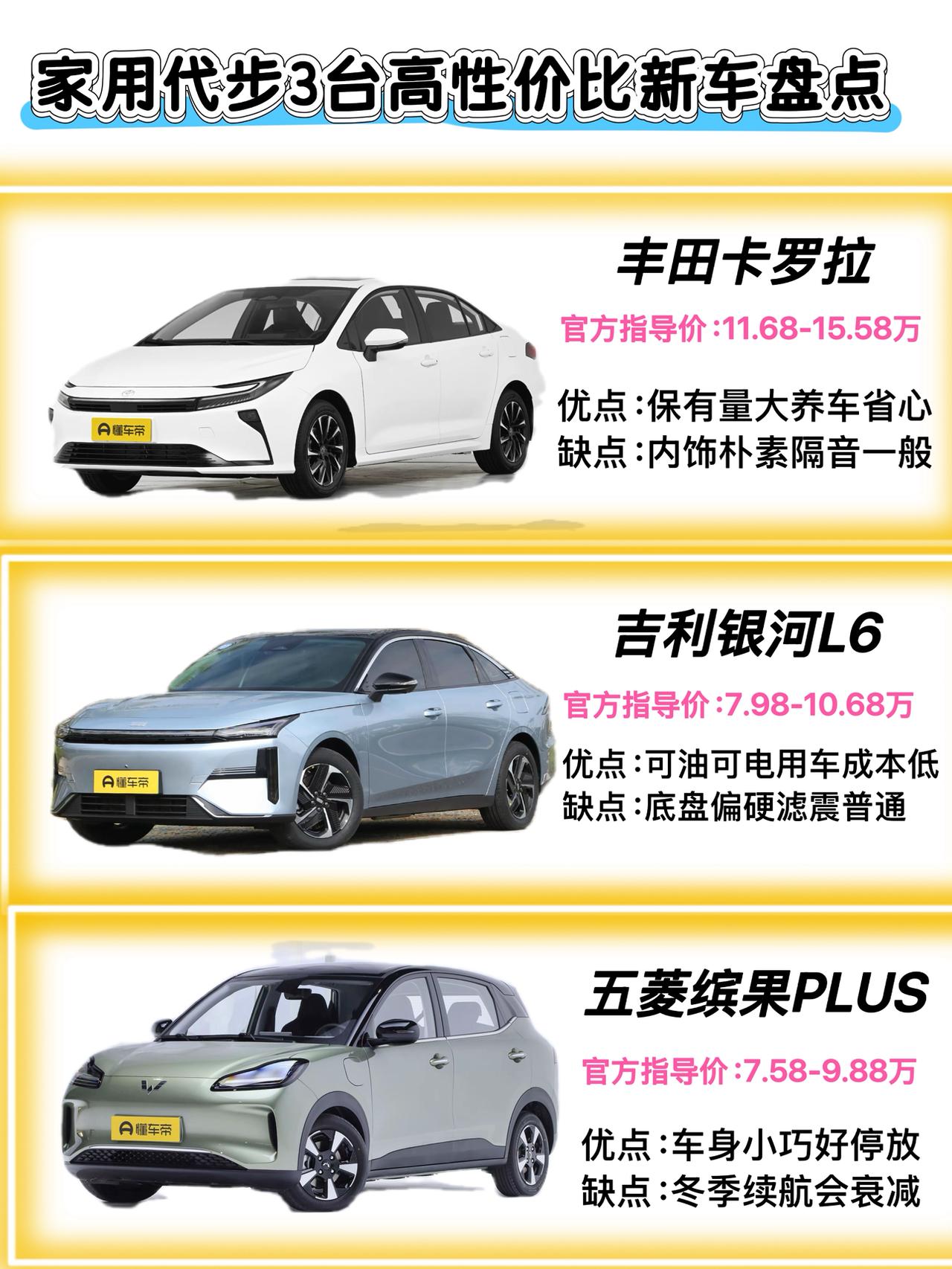 家用代步闭眼入！三款在售代步车推荐
普通家庭选代步车，不用盲目追求花哨配置，省油
