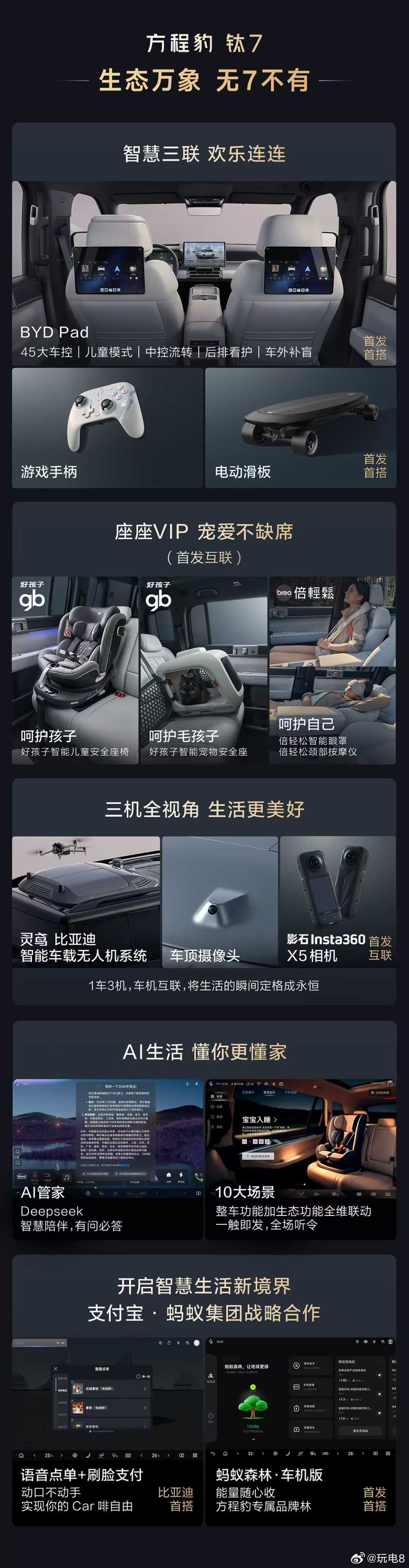 方程豹钛7 本以为会在20万这个区间，没想到会贴近18万...大五座，价格17.