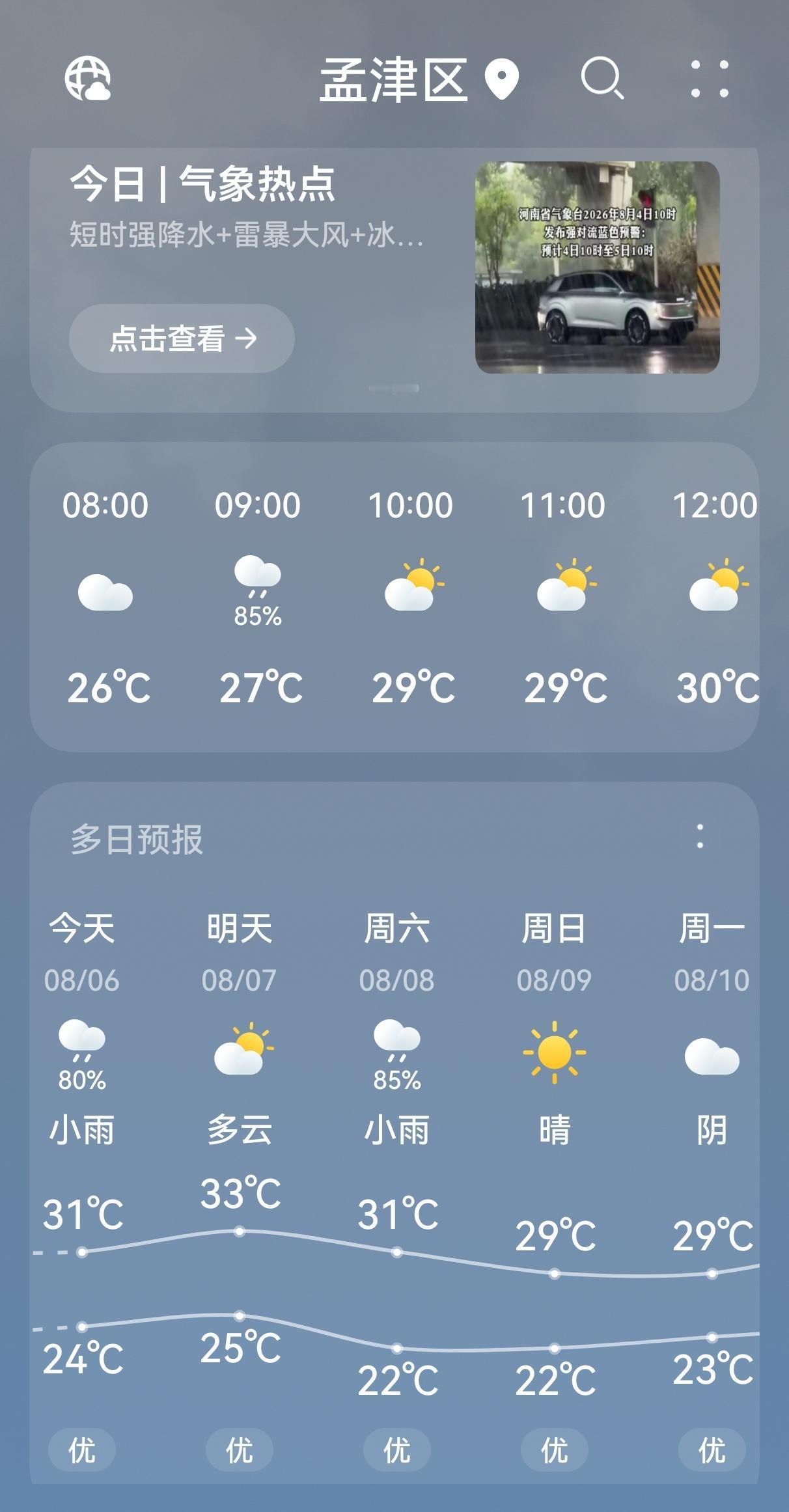 洛阳今天预报有小雨，气温在24℃ - 31℃，这天气简直不要太舒服！

早晨出门