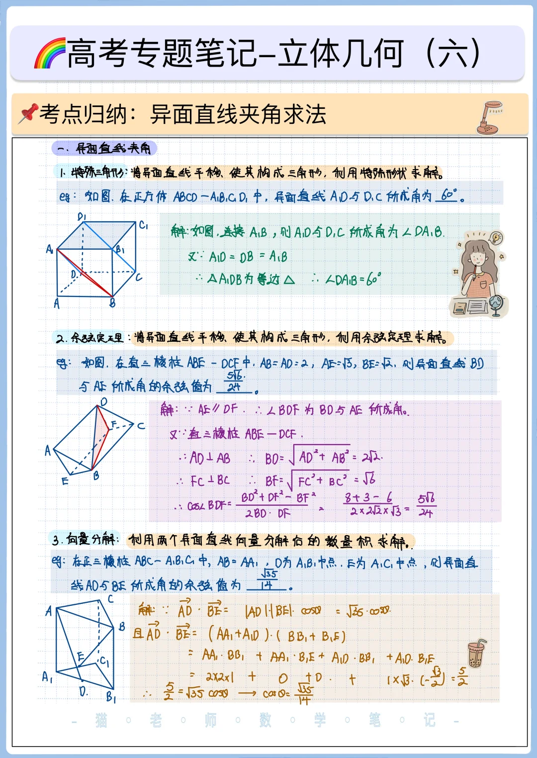 立体几何夹角问题❓笔记📝