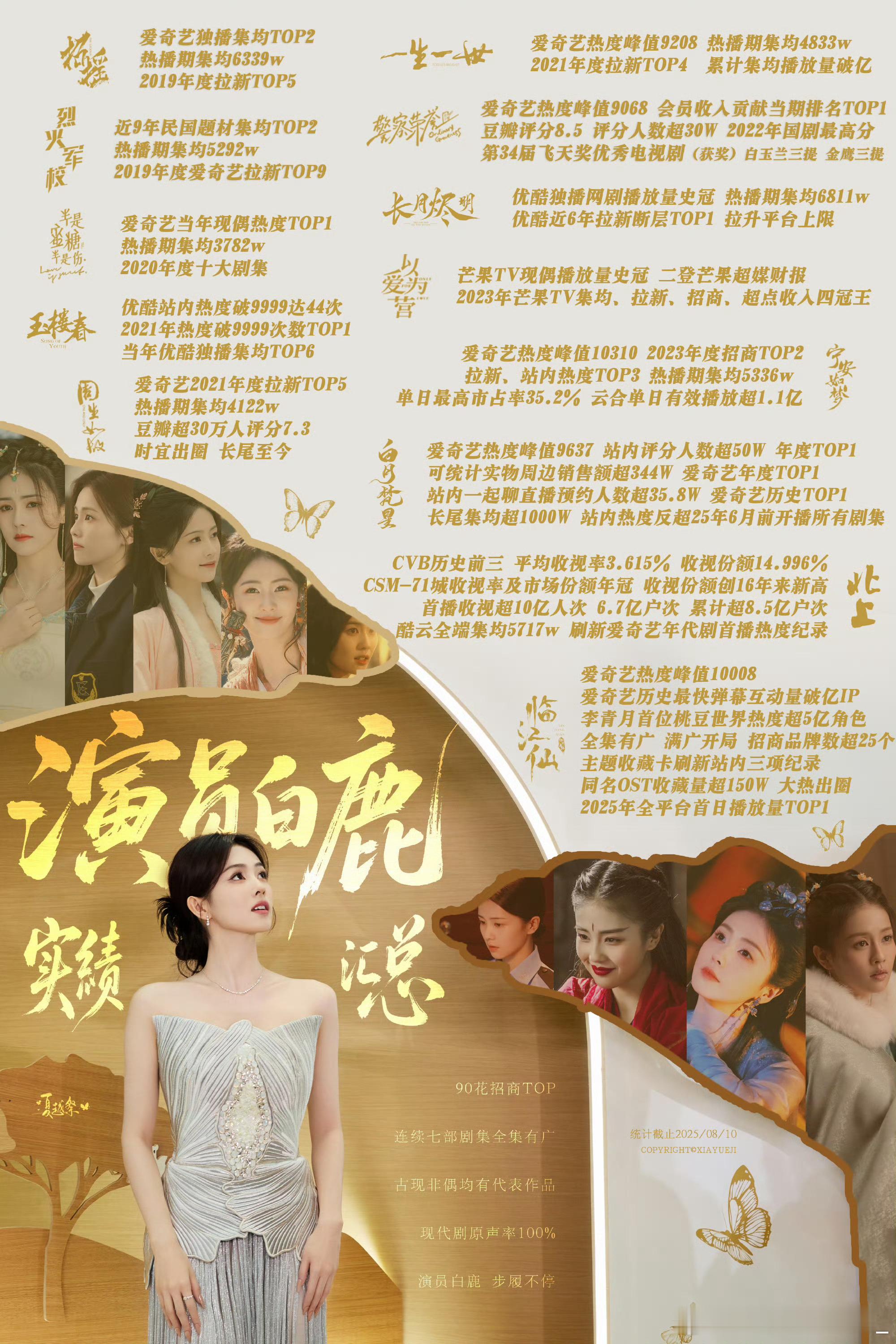 这一路白鹿走了8年，每一步都算数[苦涩] ​​​
