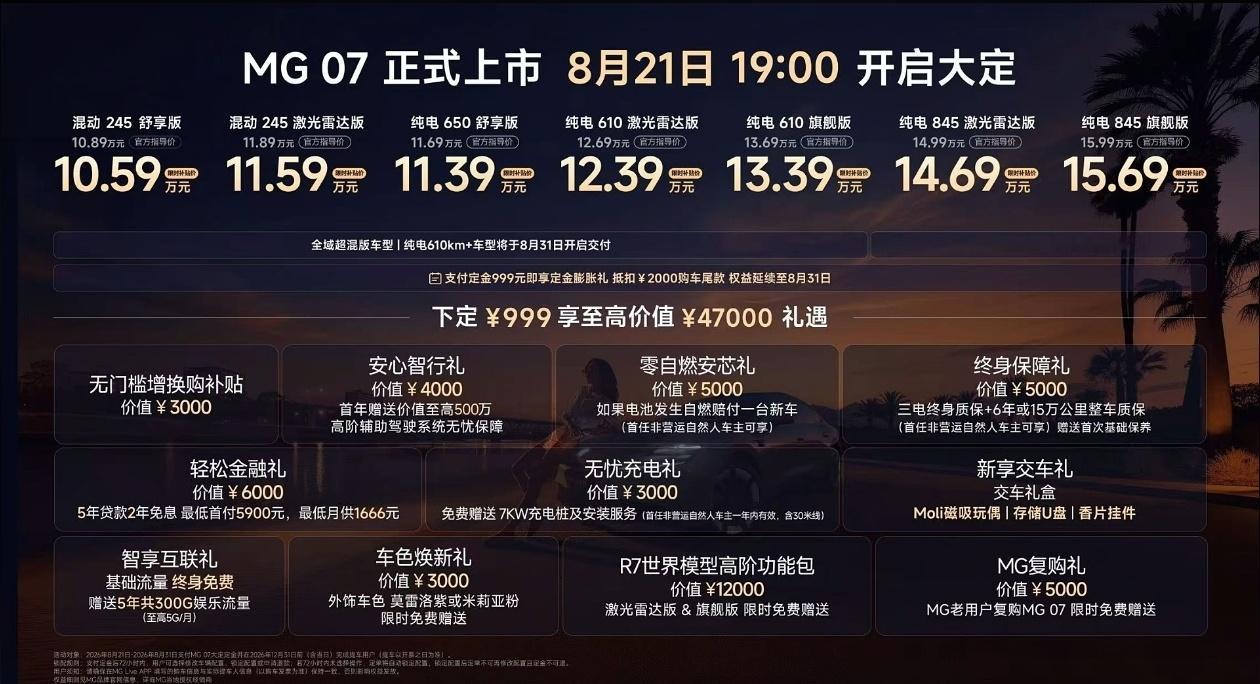 上汽也是出来掀桌子了，MG 07居然10.59万起