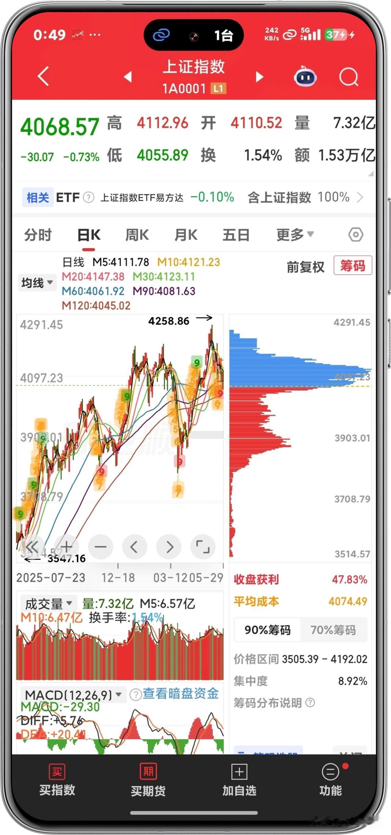 用手机炒股就一定亏钱吗？
今天在网上看到一个网友说用手机炒股亏了很多钱，下定决心