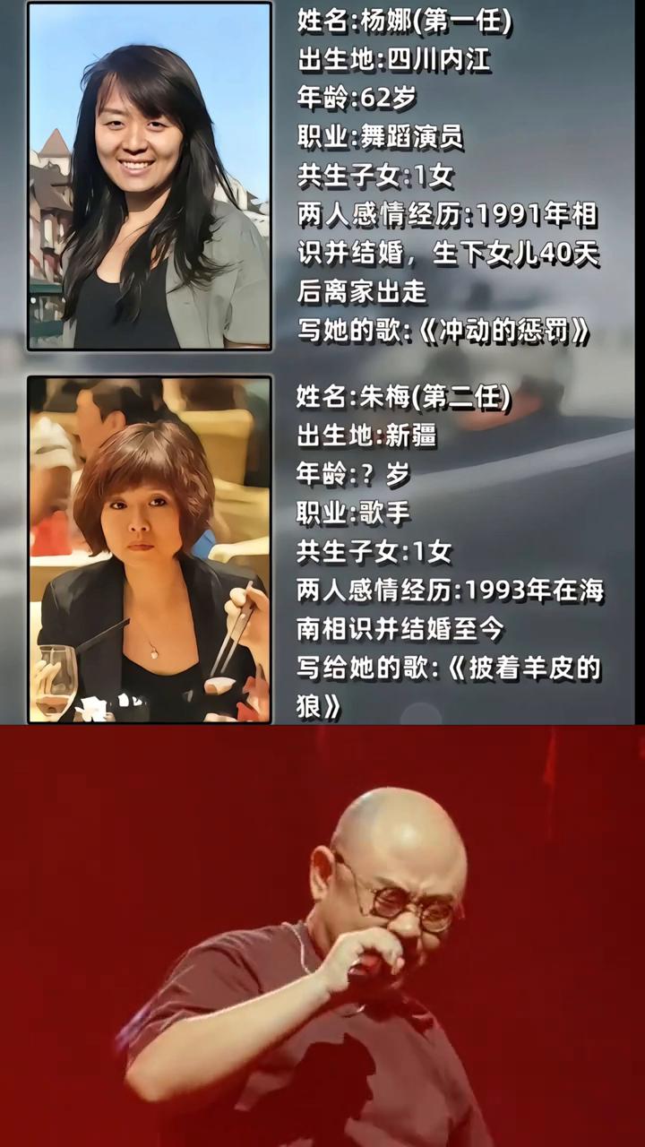 大家好，我是刀郎。
父亲：两人感情经历：1991年相识并结婚，生下女儿40天。写