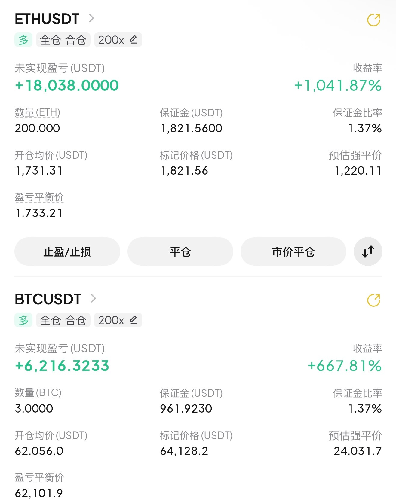 继续持有继续北上这周看涨不变的 