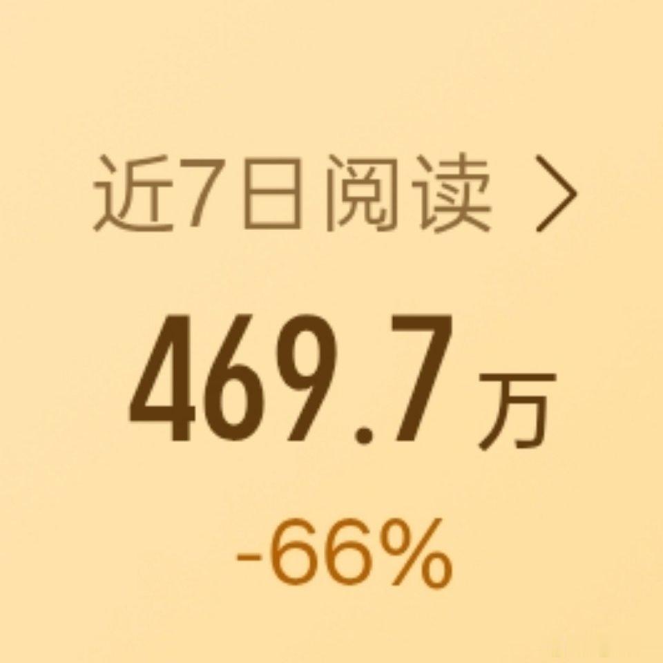 昨天前天400w 前面五天加一起70w Xuan老师你是会玩的 