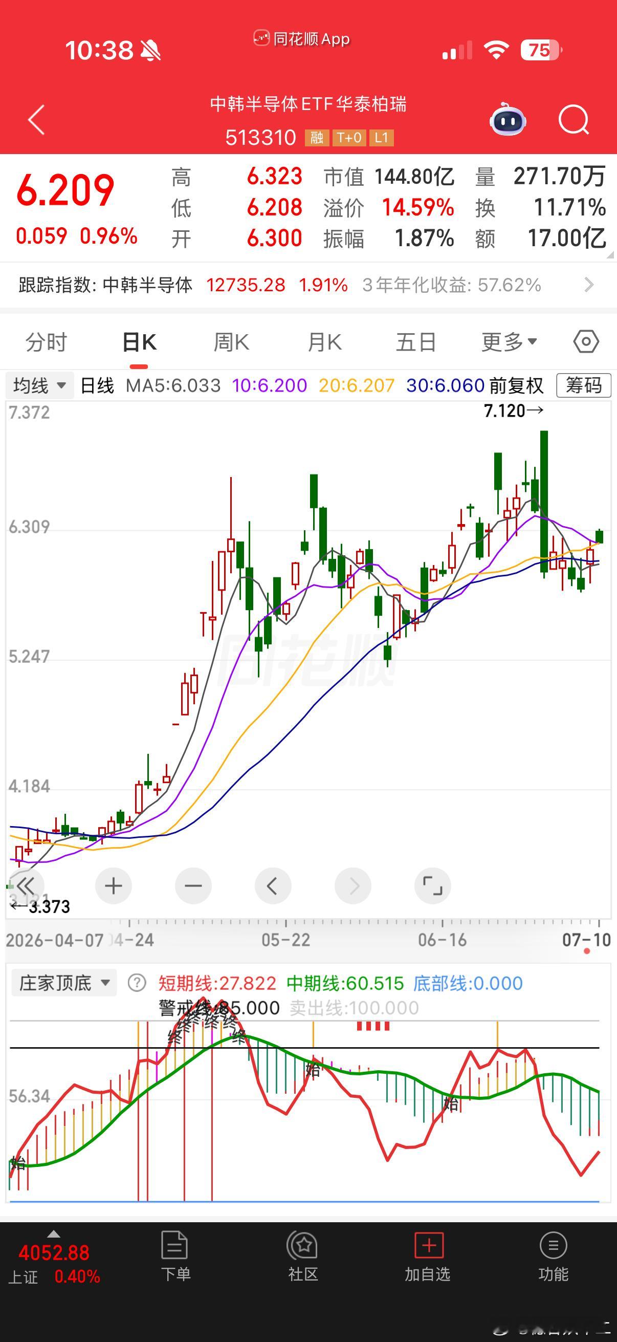 看上ETF台风巴威又改路线了