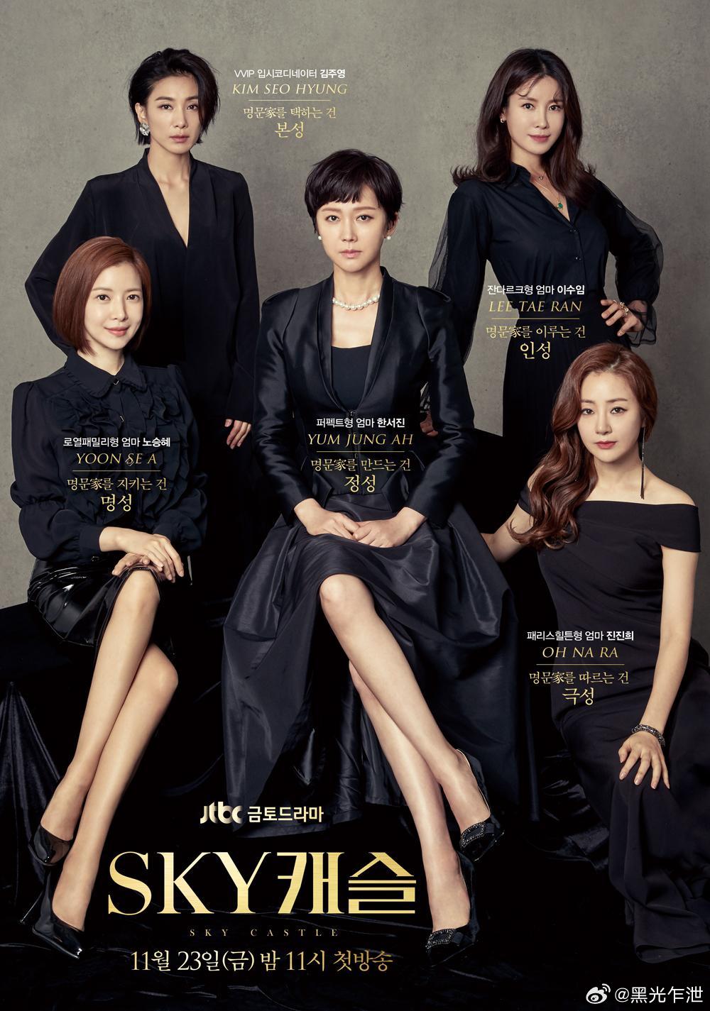 中国内地将翻拍韩剧《天空之城》，原故事讲述韩国精英阶层的子女教育斗争问题。 