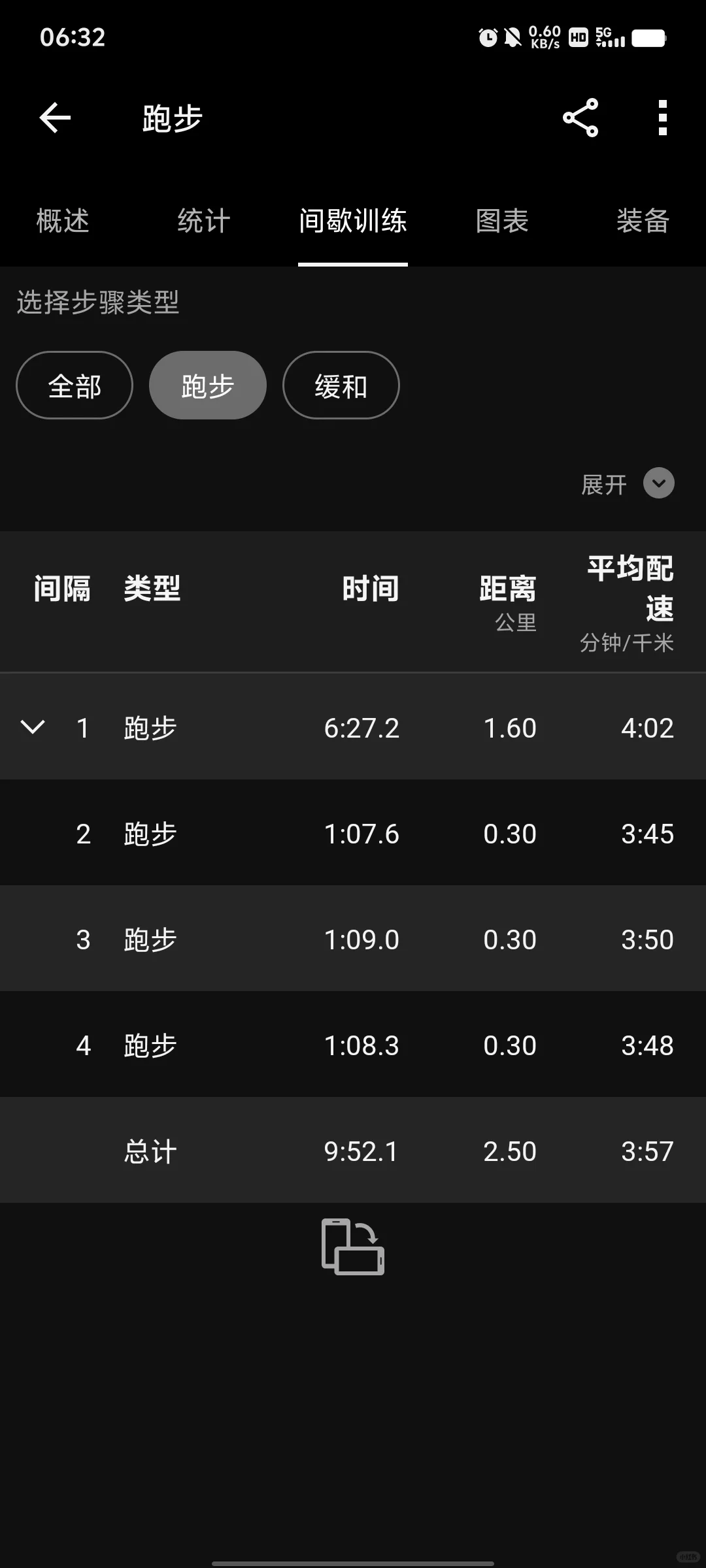 节奏跑 12km