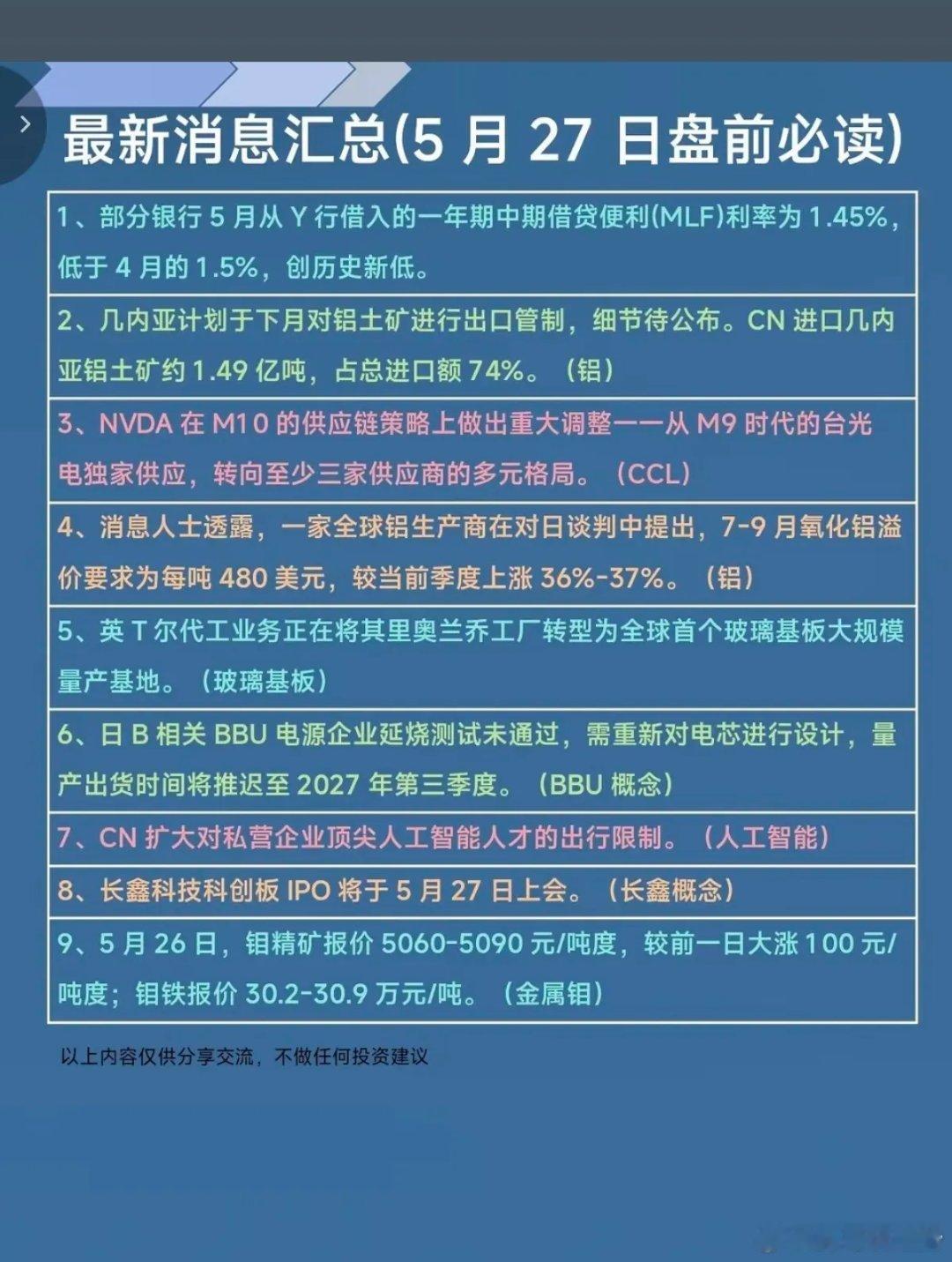 5.27周三财经热点新闻汇总！1.部分银行贷款利率，创新低！2.金属铝，金属钼3