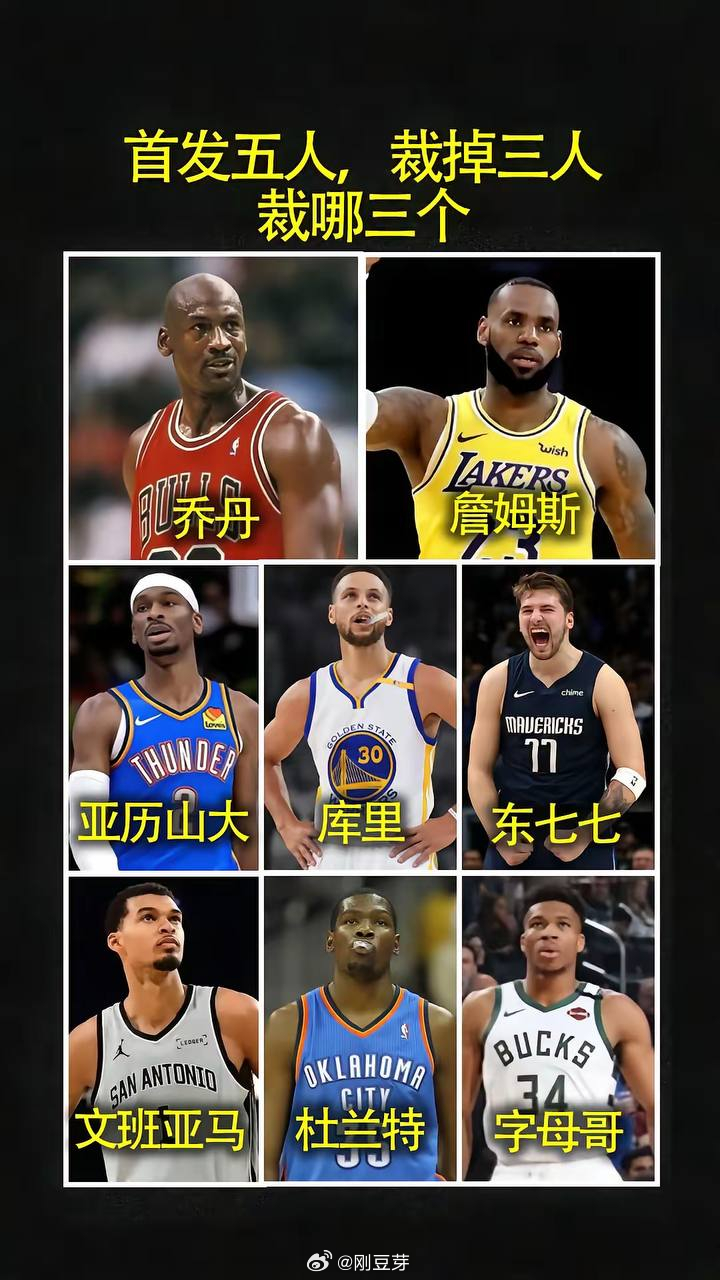 你们怎么选？nbanba公布最佳阵容