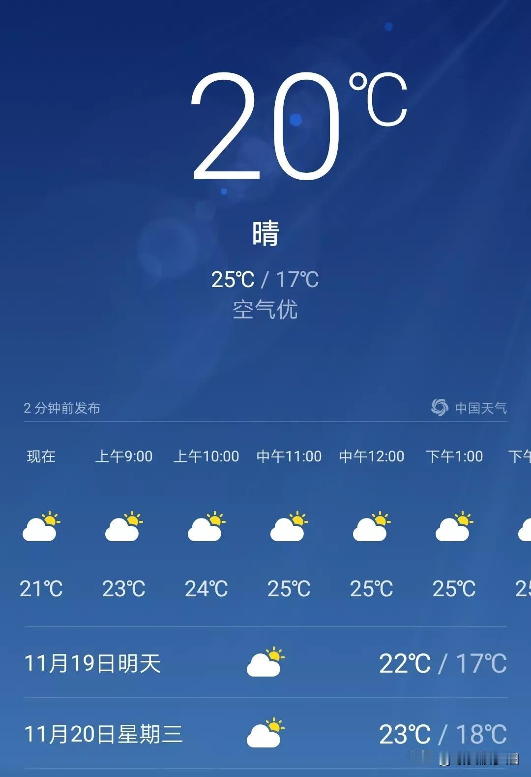 降温啦！降温啦！
潮州今天晴空万里，
气温20°C，
心情倍儿爽！🌞😊

早