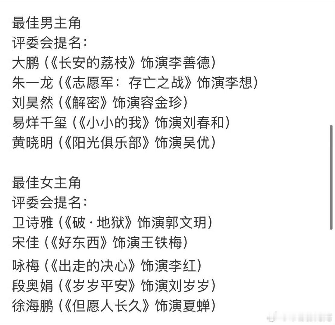 第38届金鸡奖提名  今年的金鸡奖提名男主角→易烊千玺、朱一龙、黄晓明、大鹏、刘