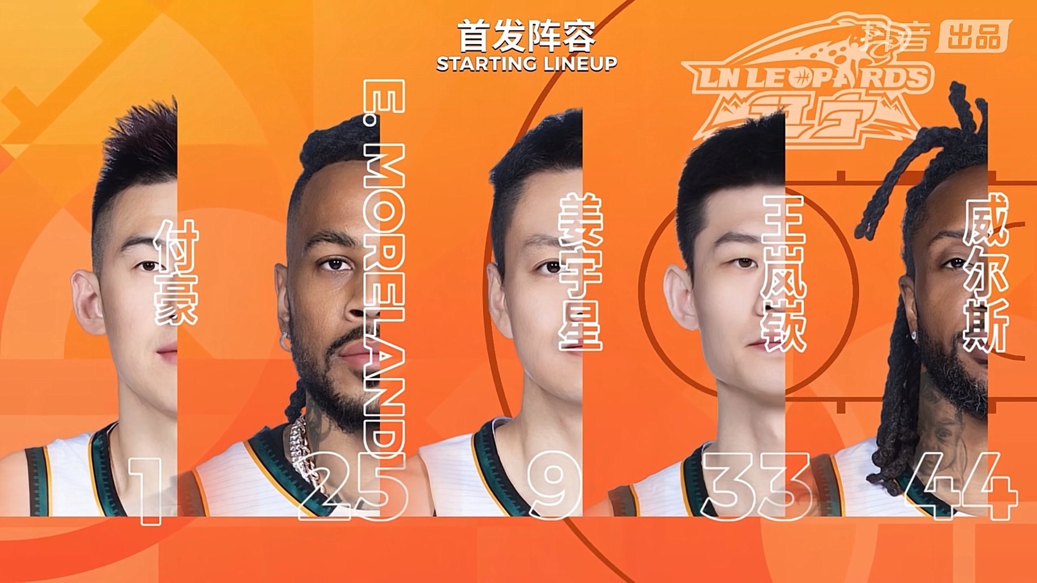 京辽大战辽宁队今晚首发！北京男篮vs辽宁男篮辽宁男篮