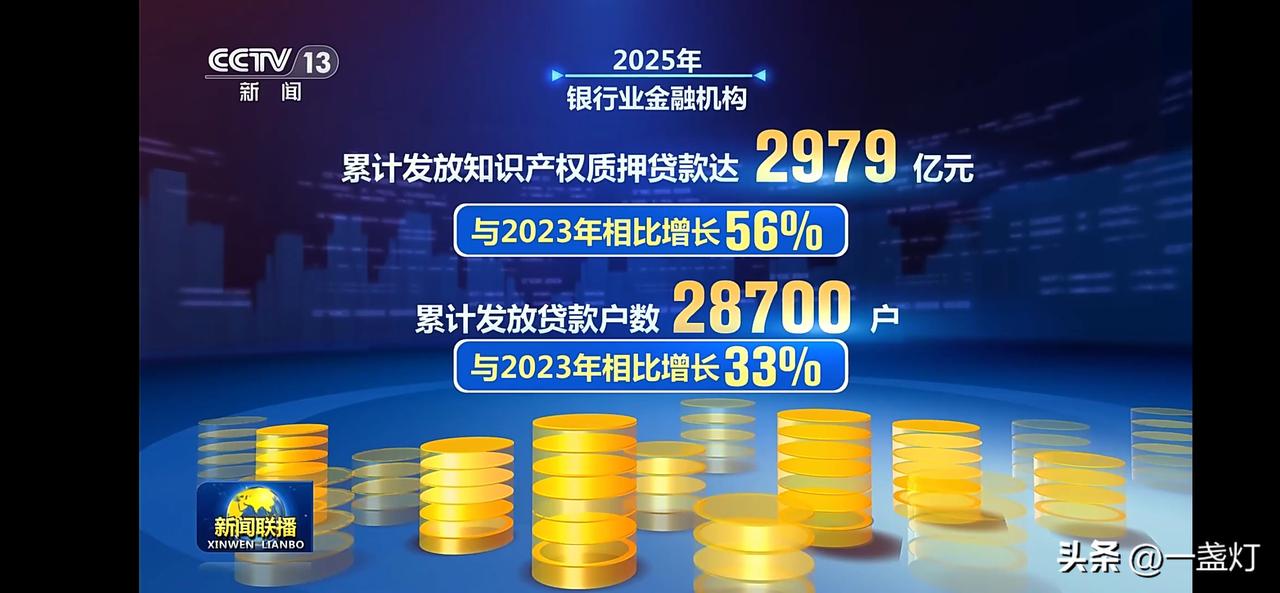 2025年银行贷款数据大增，56%和33%的惊人增长！