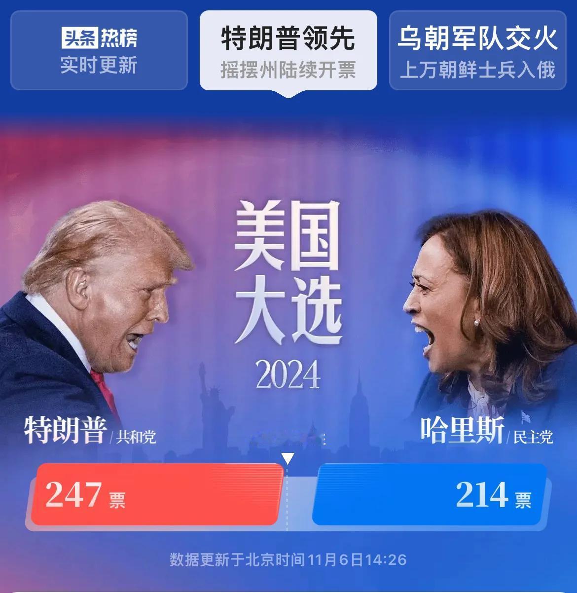 特朗普概念股夜盘持续强势，特朗普媒体科技涨超43%，phunware涨超29%，