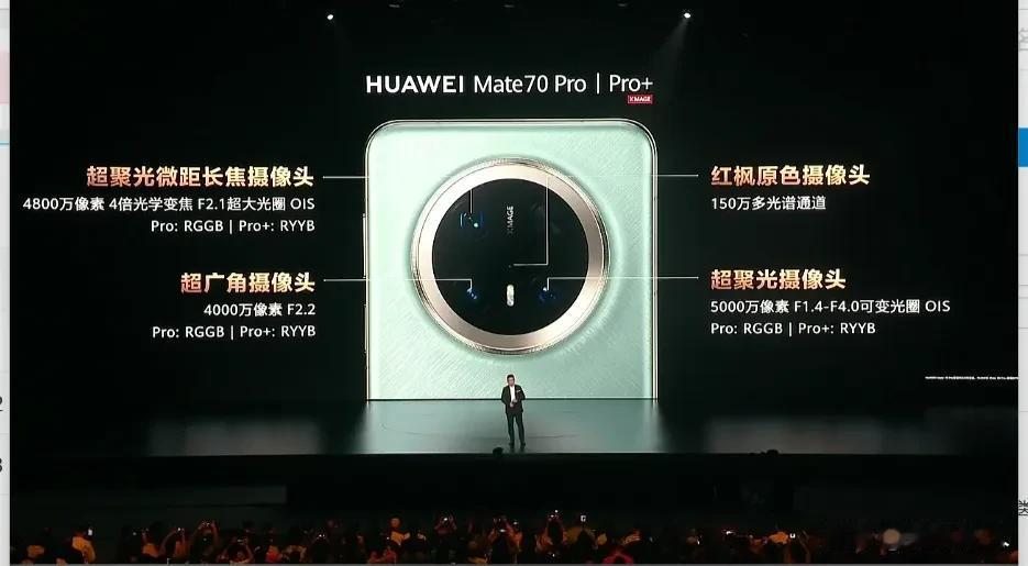 作为一个摄影爱好者，其实相比Mate70系列搭载的芯片，是否预装鸿蒙Next，我