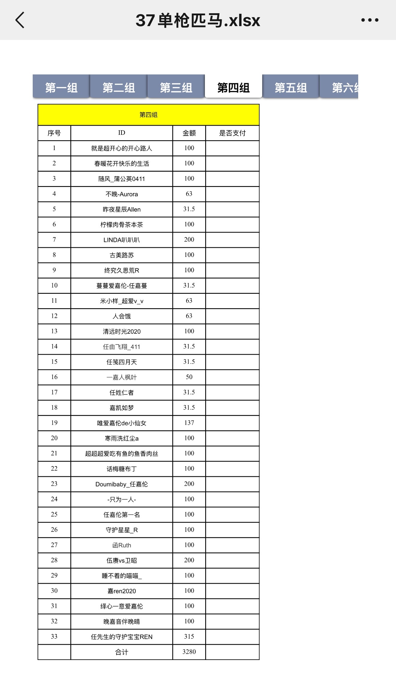 今天小牙群助力任嘉伦实体专辑37单枪匹马共计106套，已全部下单完成！名单统计完