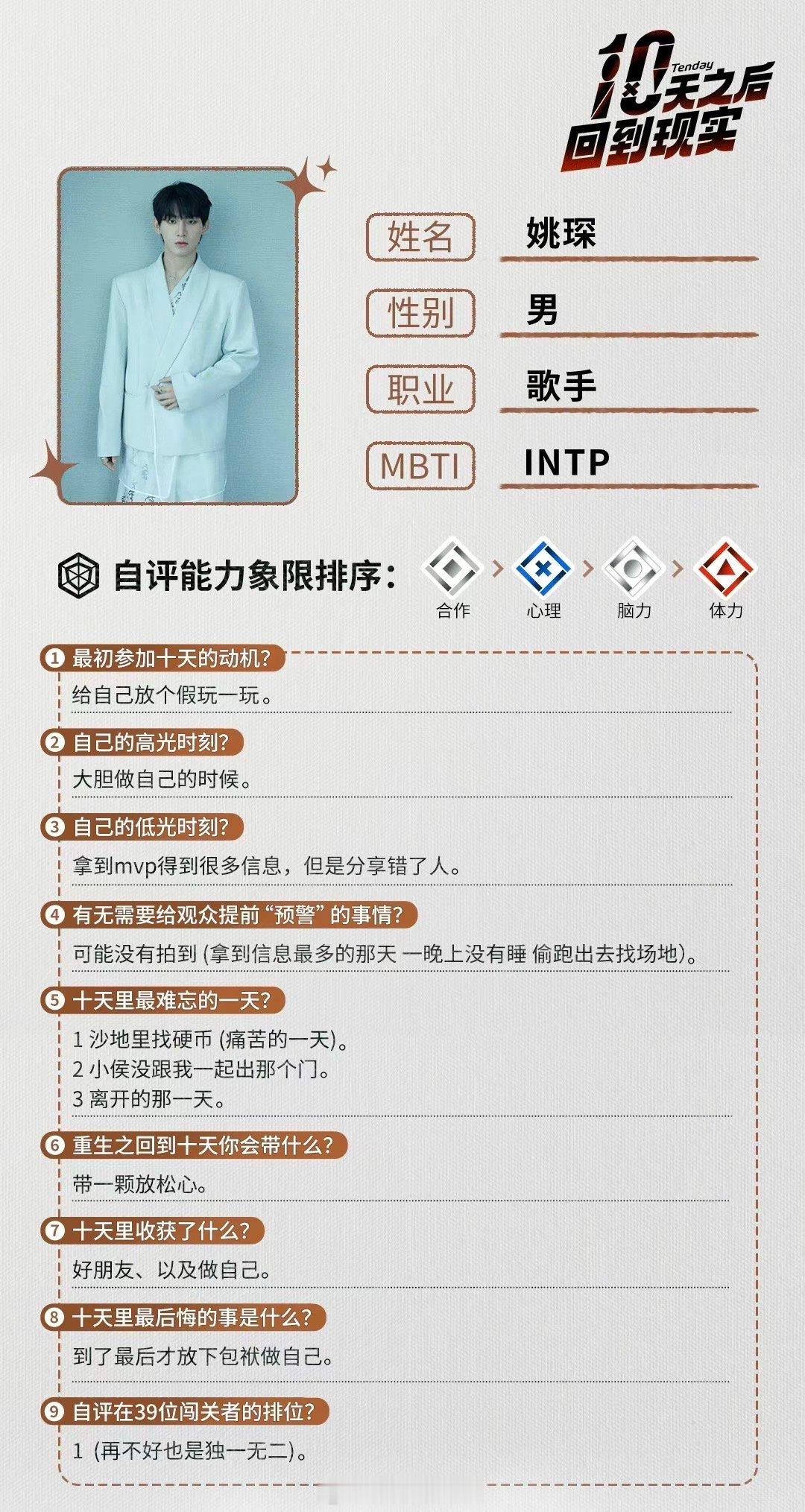 #派酱安利# [打call]#姚琛闯关宣言满屏自信# 体力这块我们琛琛当然是易如