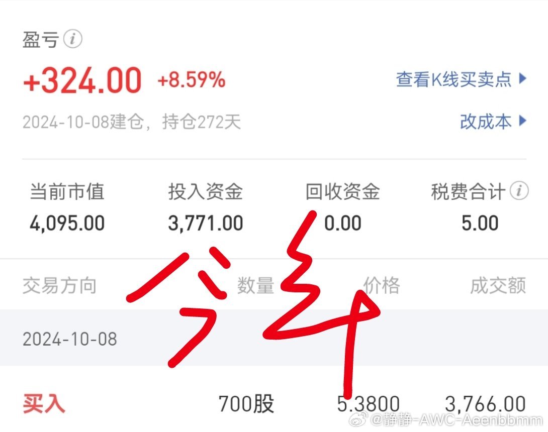 拿了一年的股票终于赚了餐饭钱了，多少有点感动持仓一年的股票，今天看终于盈利了，有