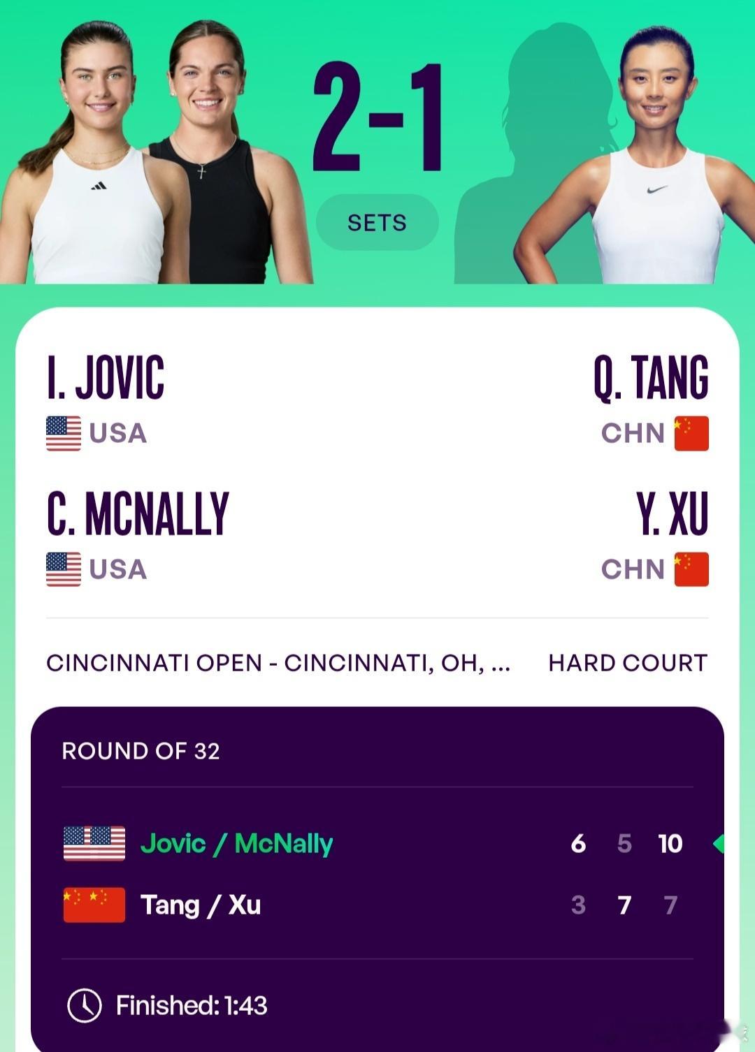 WTA1000辛辛那提站🇺🇸女双首轮徐一璠🇨🇳/汤千慧🇨🇳3-6/7